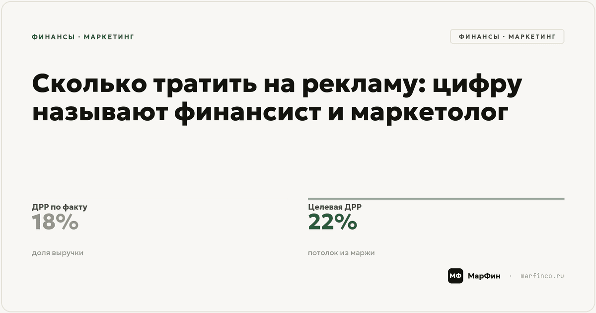 Сколько тратить на рекламу: ДРР глазами финансиста и маркетолога