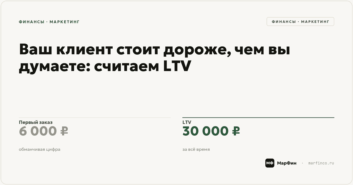 LTV как рассчитать: собираем стоимость клиента по кирпичикам