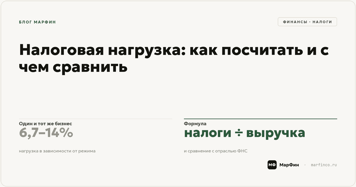 Налоговая нагрузка бизнеса: как посчитать, с чем сравнить — и когда «мало платить» опасно