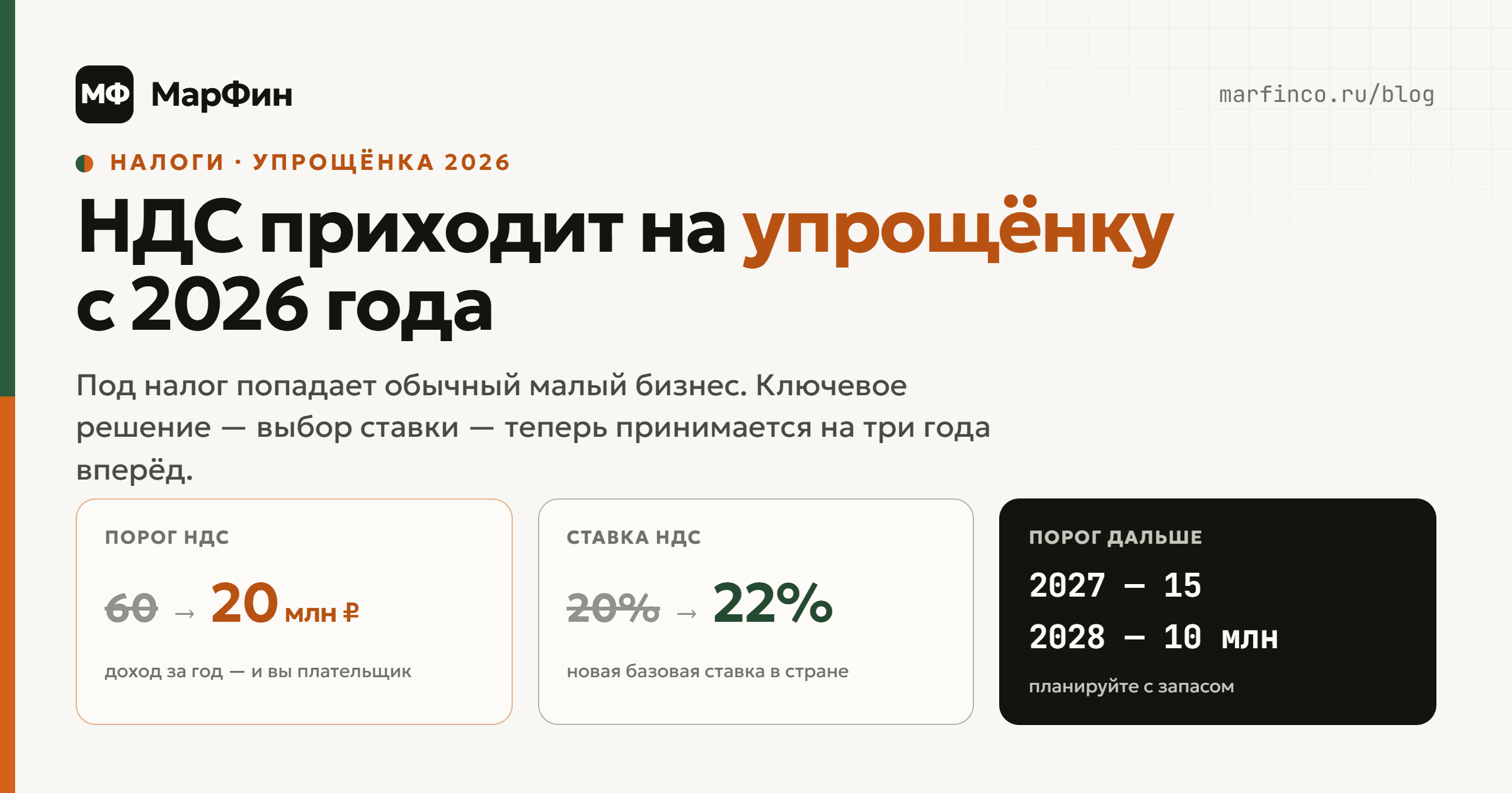 НДС на упрощёнке с 2026: порог 20 млн ₽, ставки 5, 7 и 22 процента