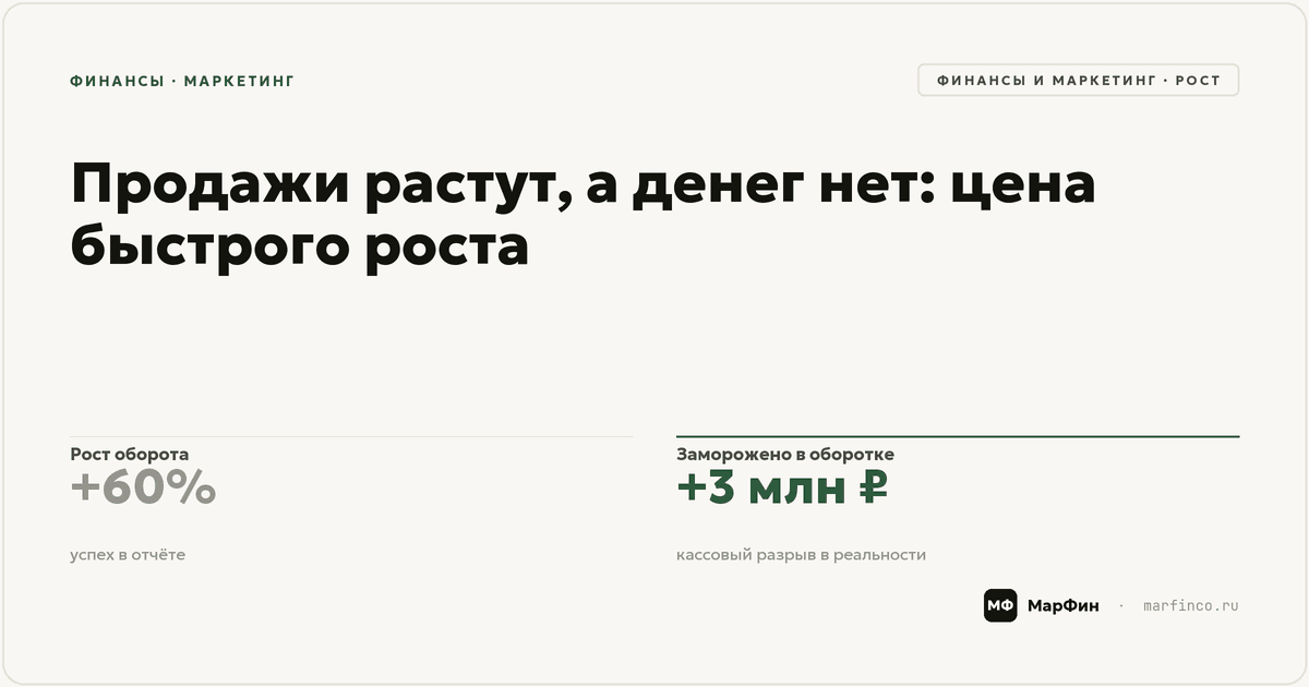 Продажи растут, а денег нет: сколько оборотного капитала съедает рост