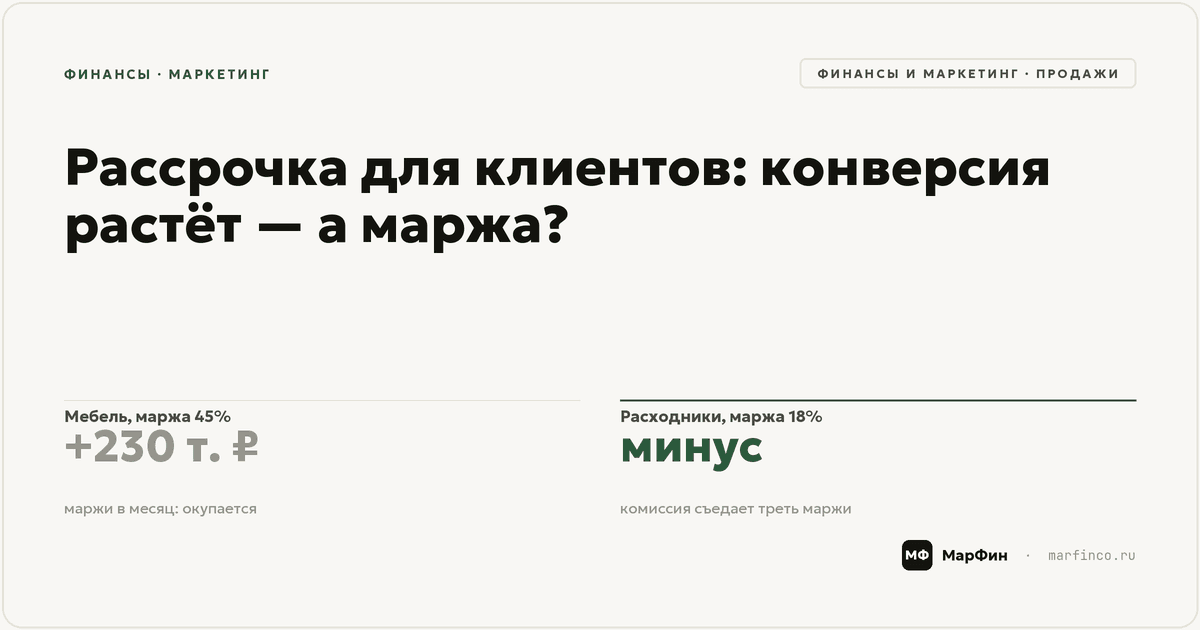 Рассрочка для клиентов (BNPL): поднимает конверсию — но что происходит с маржой