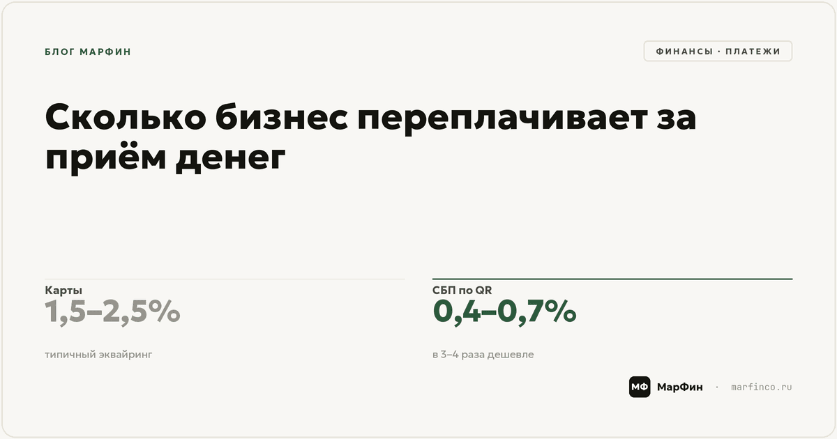 Эквайринг, СБП и QR: сколько бизнес переплачивает за приём денег