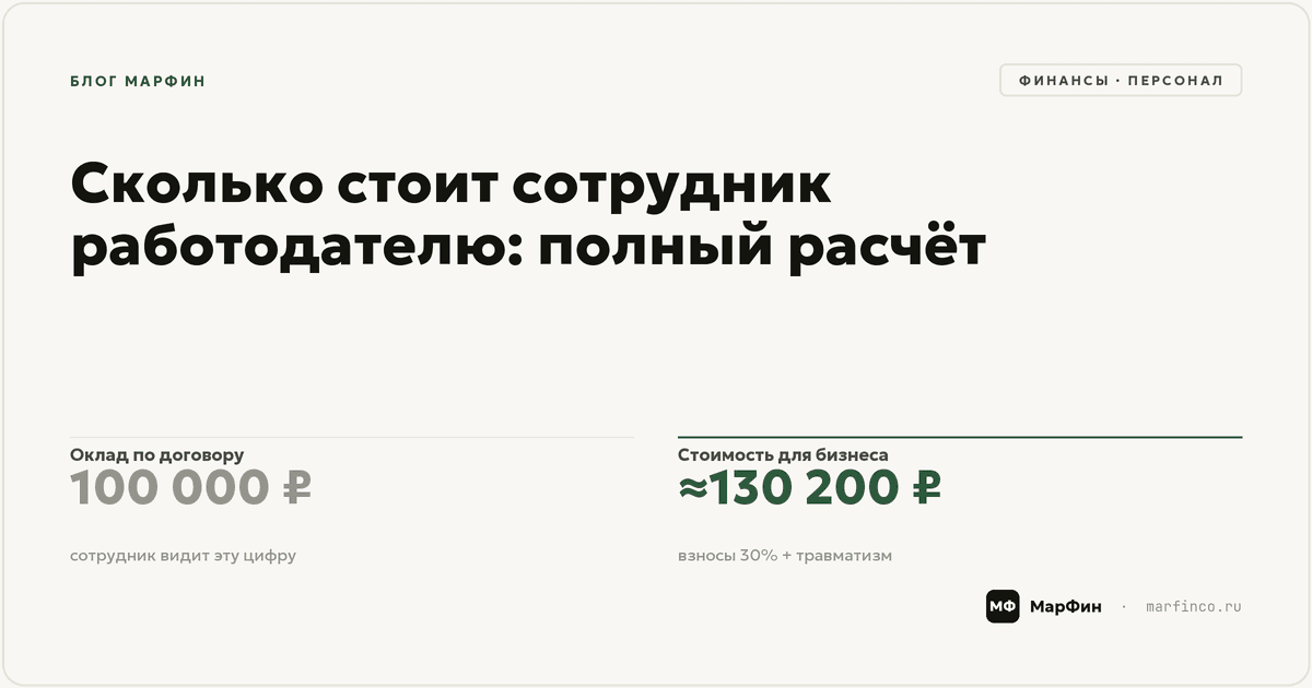 Сколько стоит сотрудник работодателю: полный расчёт от оклада до рабочего места
