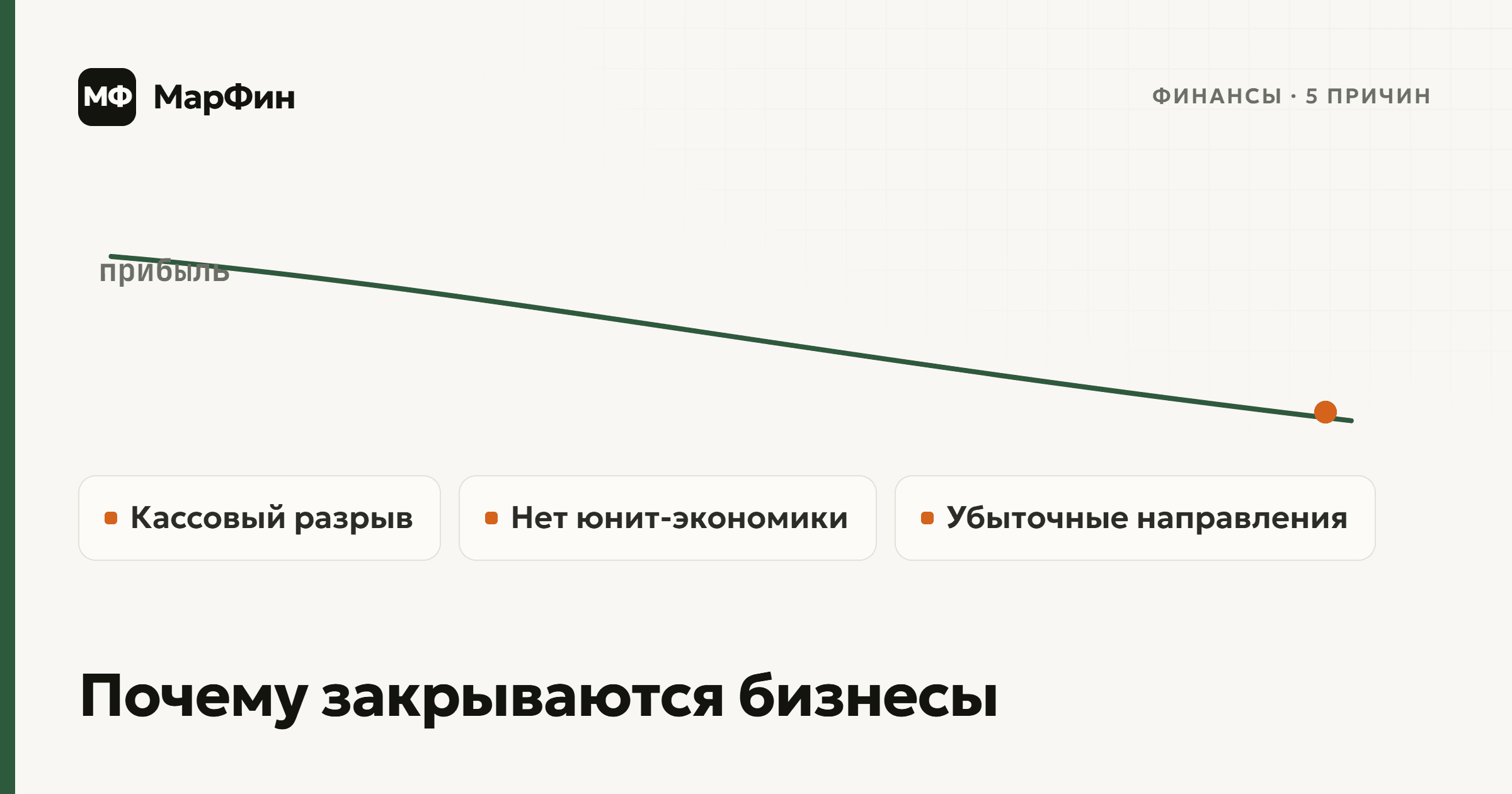 Падающая линия прибыли и три причины: кассовый разрыв, нет юнит-экономики, убыточные направления