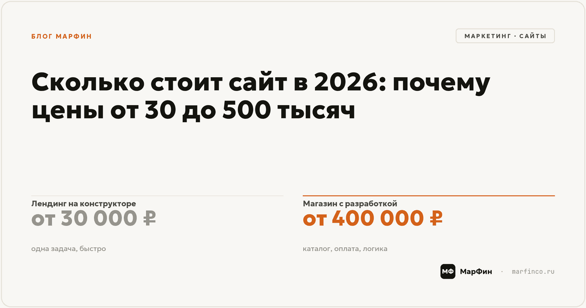 Сколько стоит сайт в 2026: почему цены от 30 до 500 тысяч