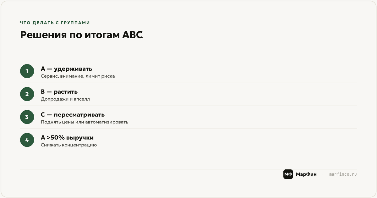 XYZ-анализ и матрица ABC/XYZ