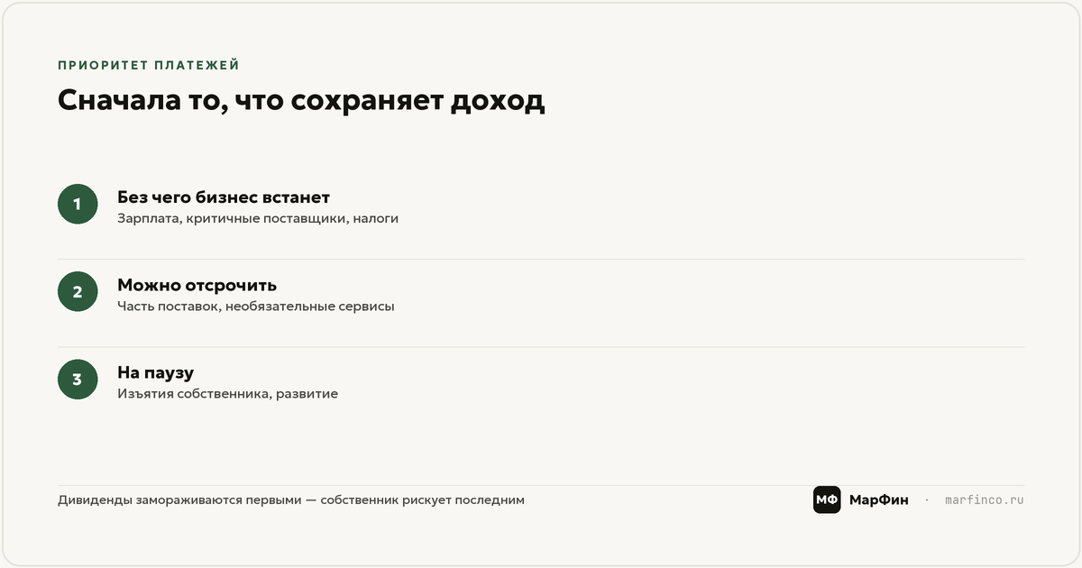 Выход из кризиса и что оставить навсегда
