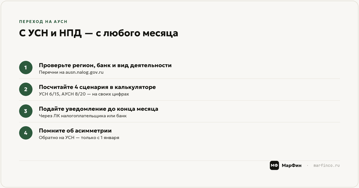 Как перейти на АУСН: сроки и порядок