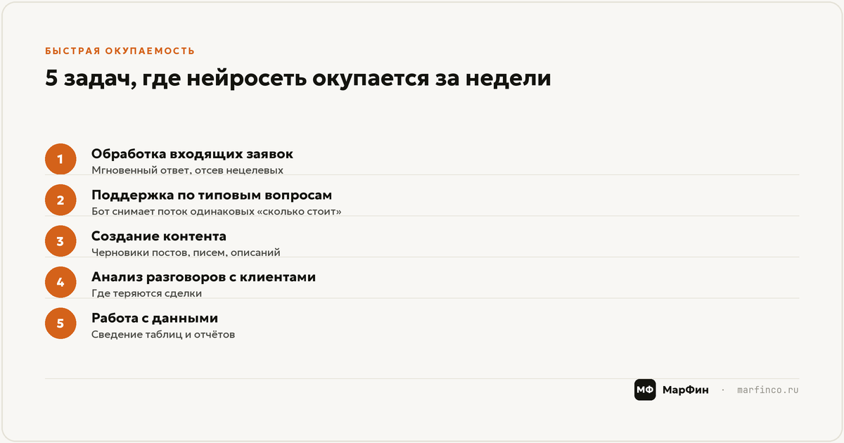5 задач с быстрой окупаемостью
