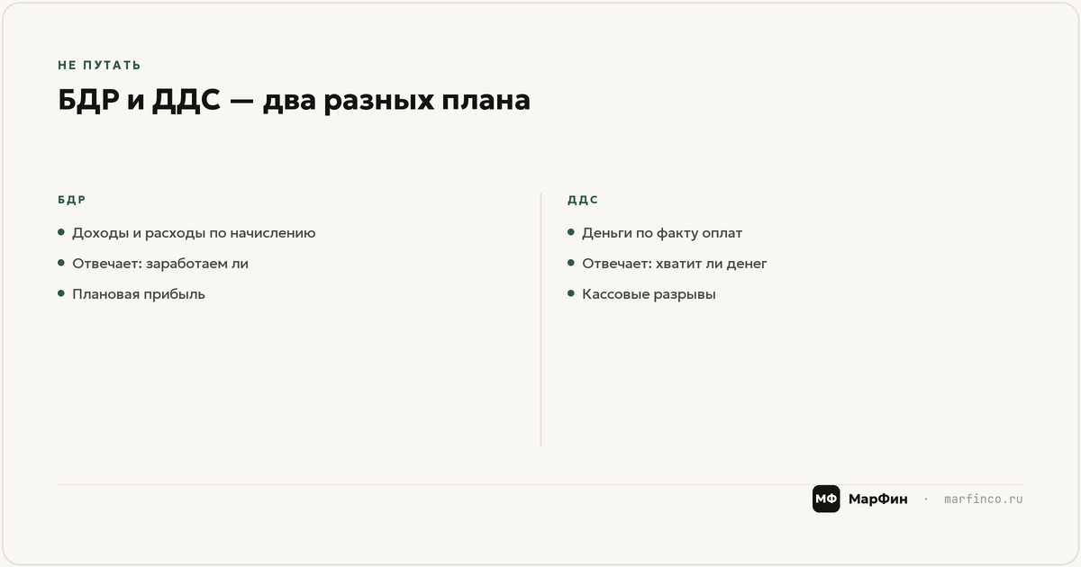 БДР, ДДС и платёжный календарь: три разных инструмента