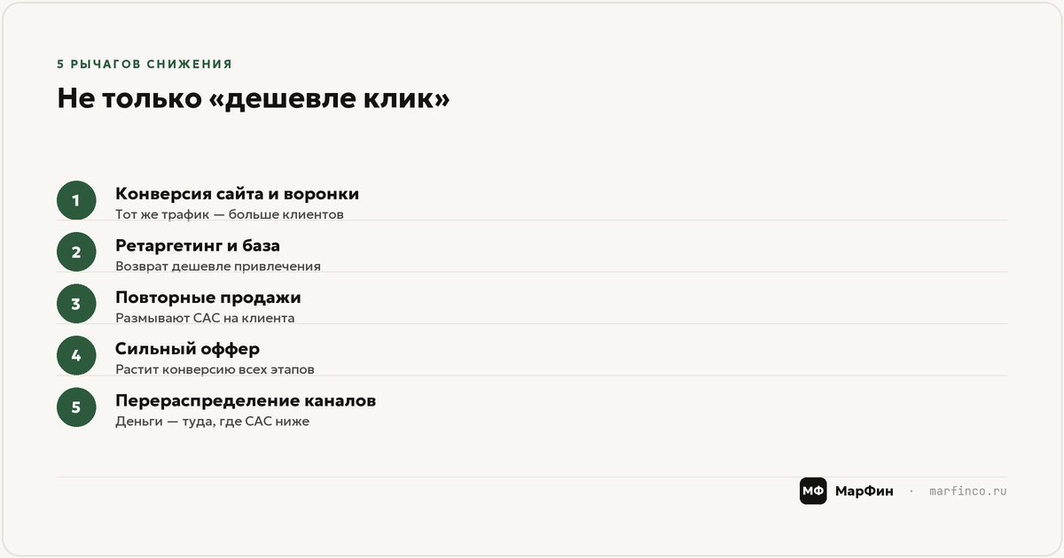 5 рычагов снижения CAC