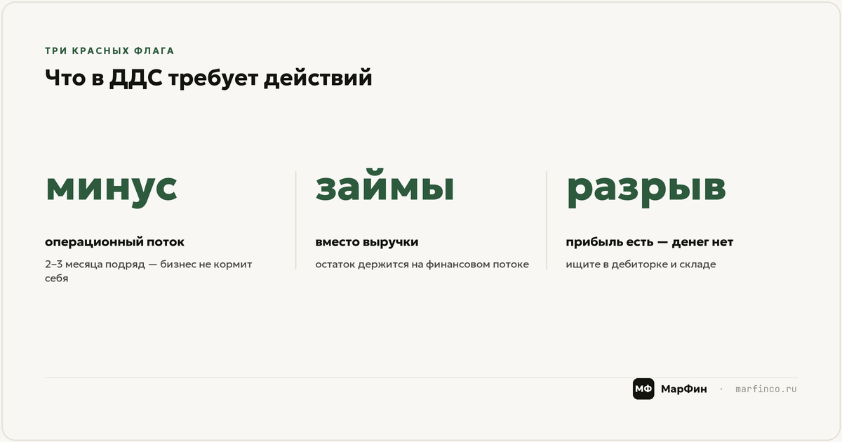 Три красных флага в отчёте ДДС
