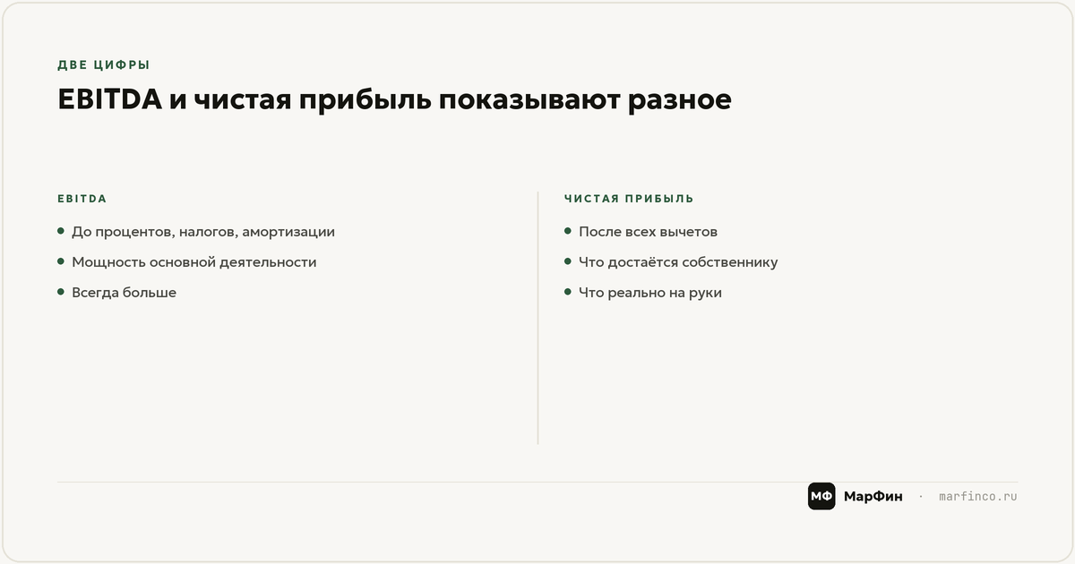 Чем EBITDA отличается от чистой прибыли