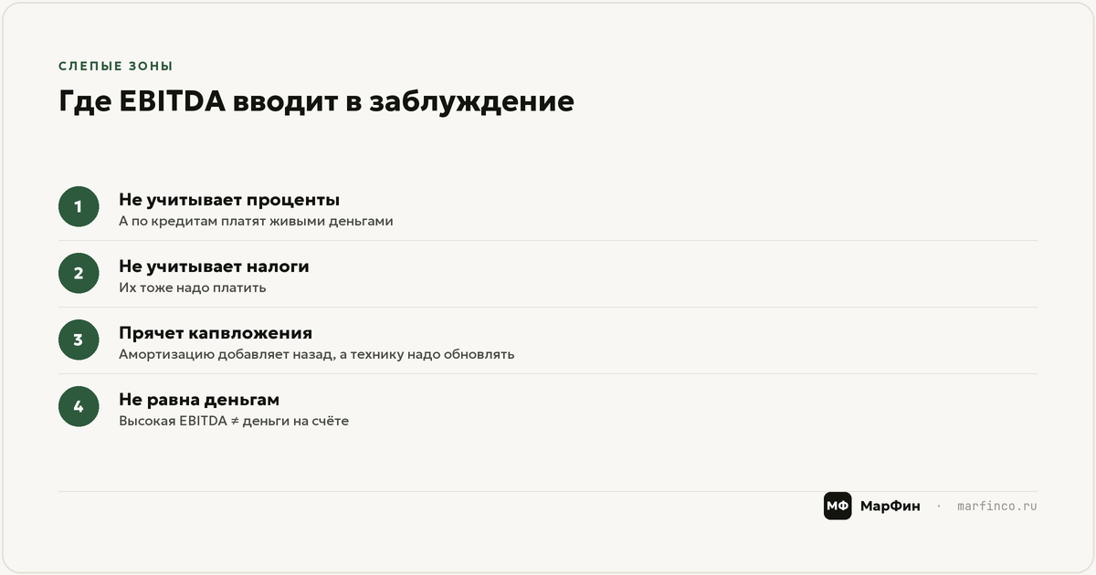 Нормальные значения по отраслям