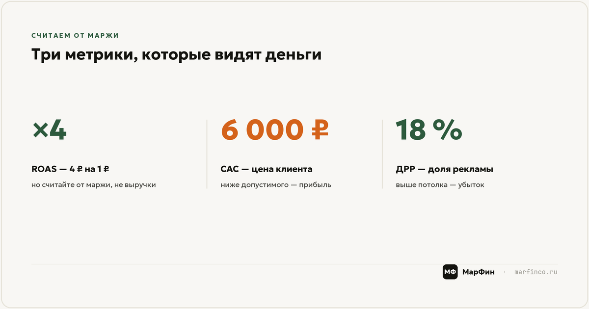 Сквозная аналитика на пальцах