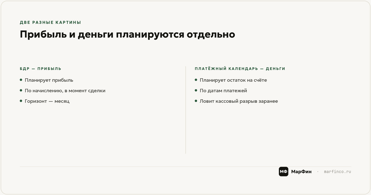 Ошибки планирования в малом бизнесе