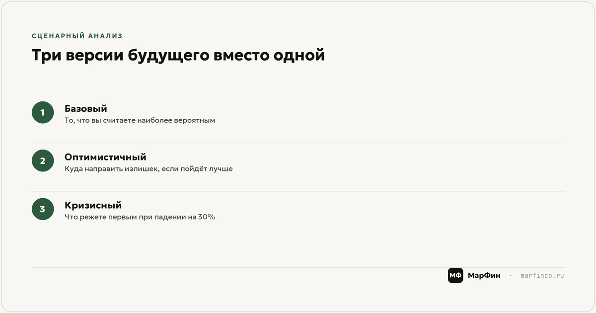 Типичные ошибки в самодельных моделях