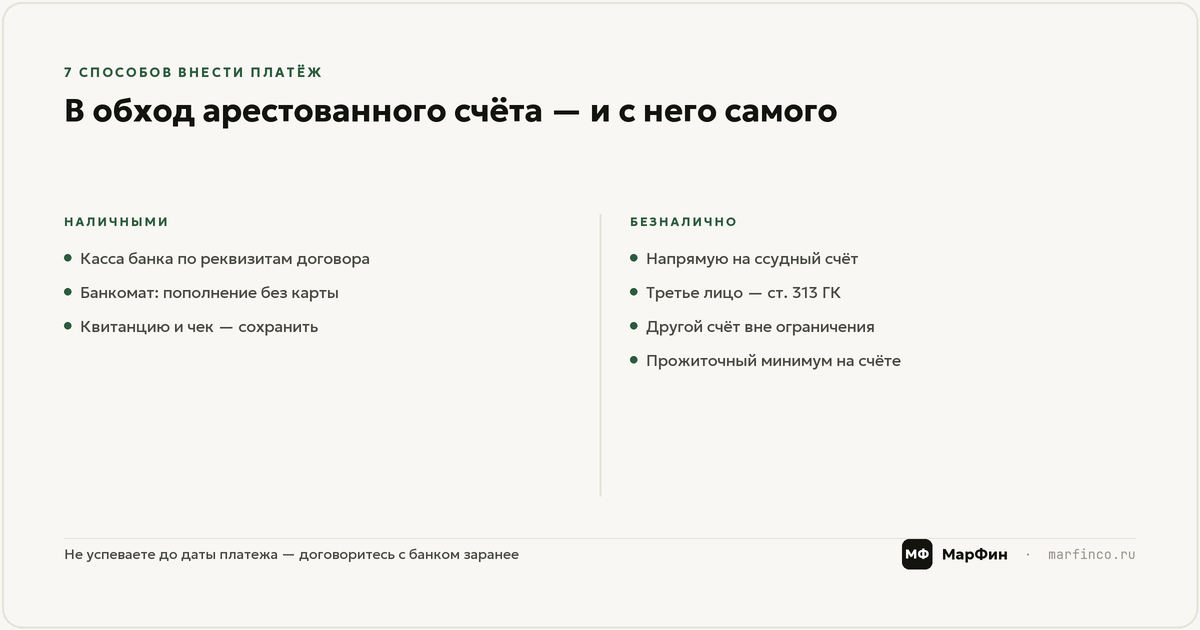 7 способов внести платёж, когда счёт под ограничением