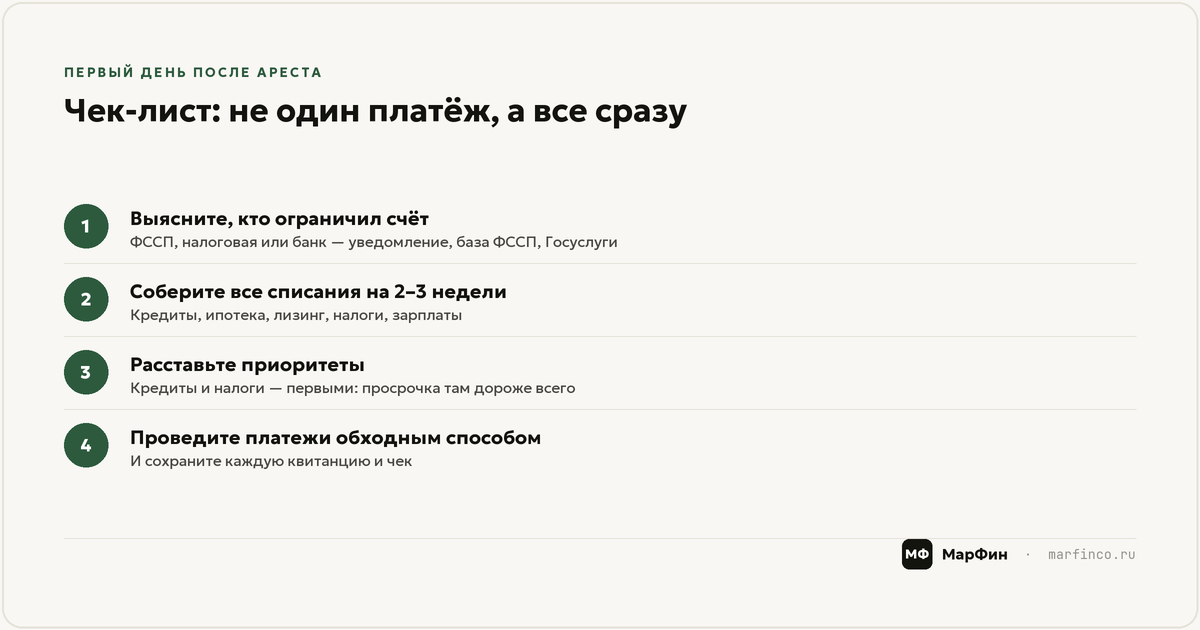 Что проверить в первый же день