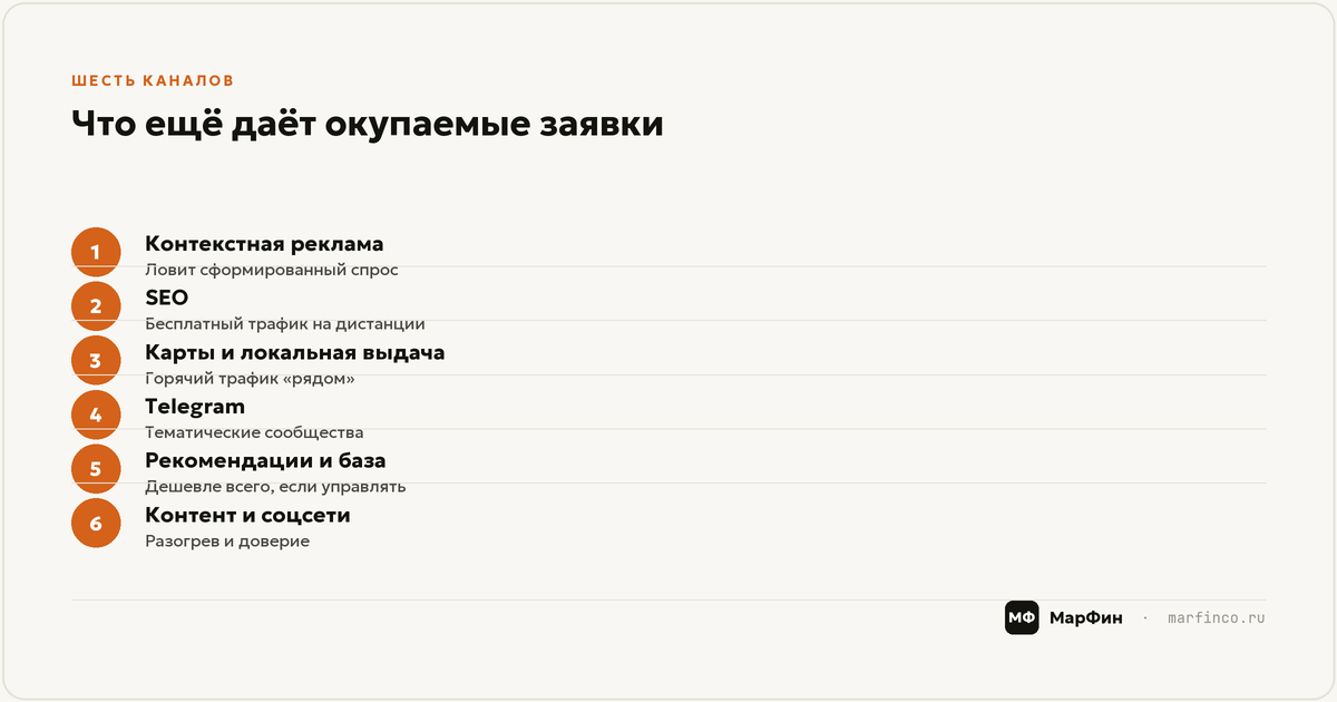 6 каналов и кому они подходят