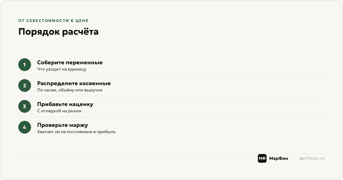 5 ошибок расчёта себестоимости и цена каждой