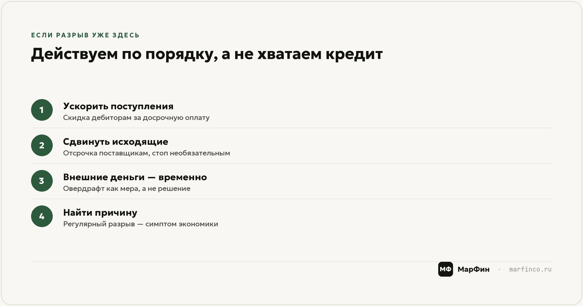 Как не допускать разрывов