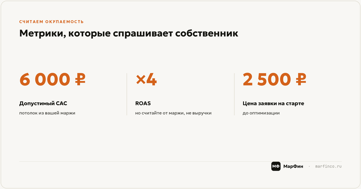 Как считать окупаемость: ROAS и CAC