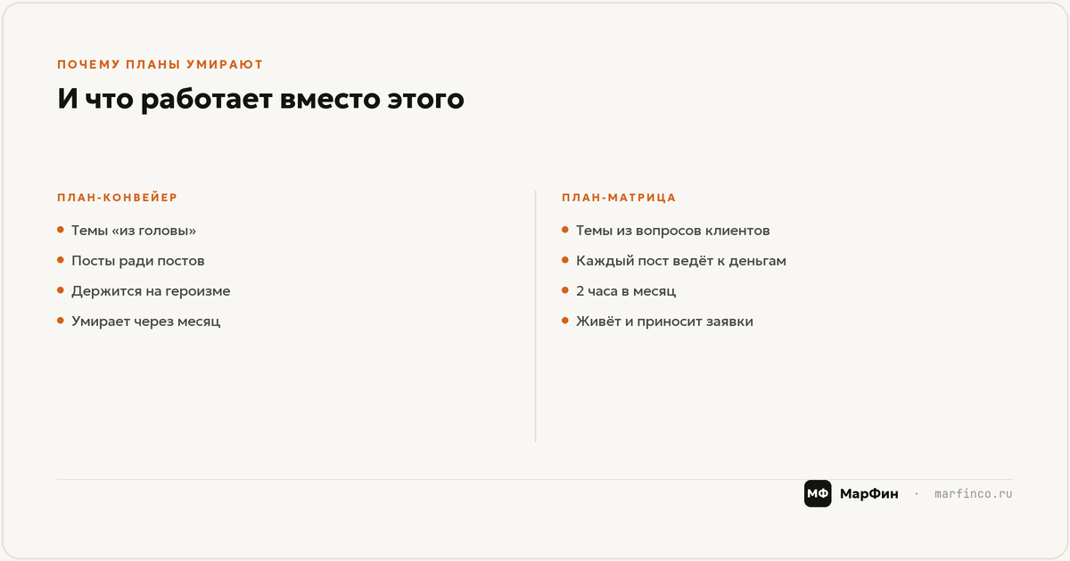 Метод на 2 часа в месяц: по шагам с таймингом