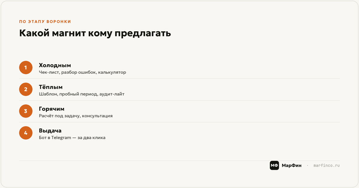 Виды лид-магнитов по этапу воронки
