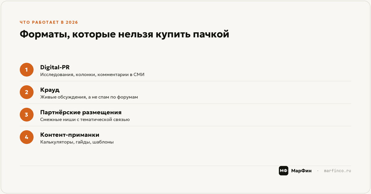 Что работает в 2026 году