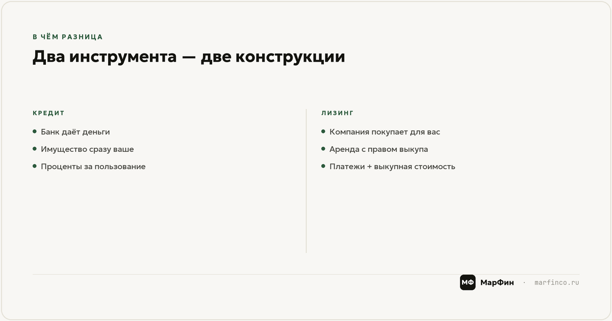 Чем лизинг отличается от кредита по сути