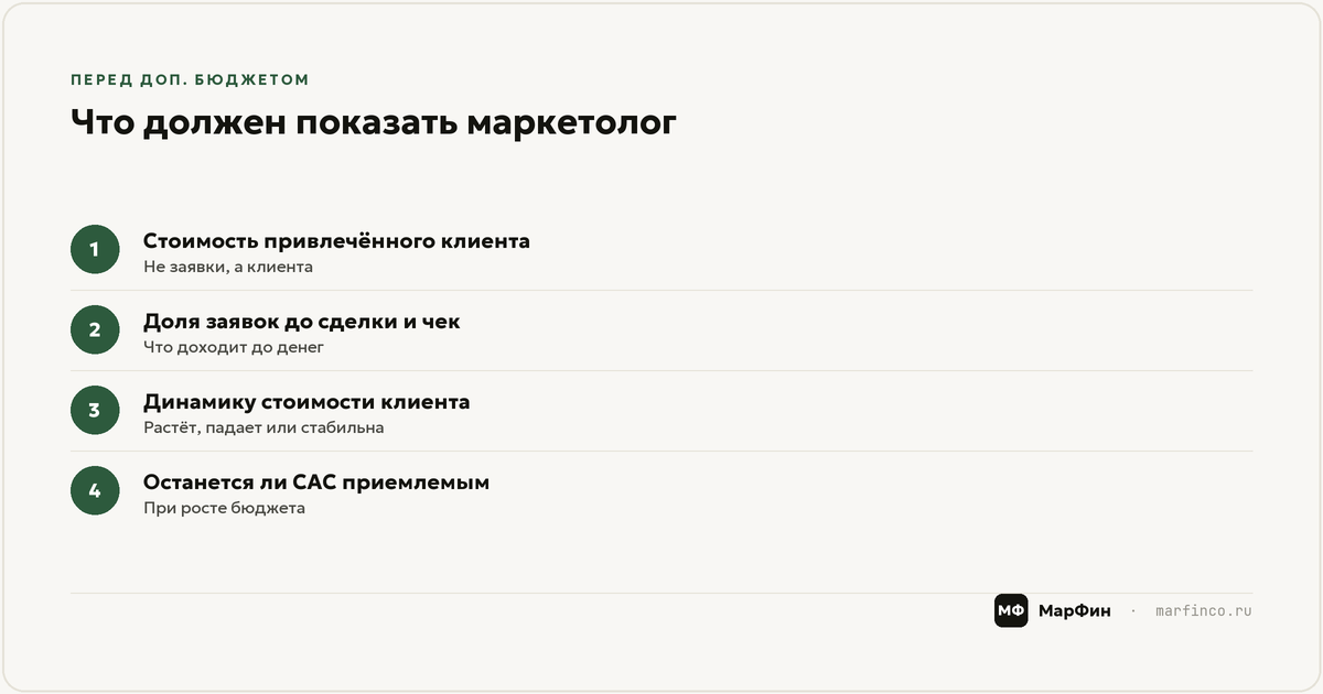 Что должен показать маркетолог перед доп. бюджетом