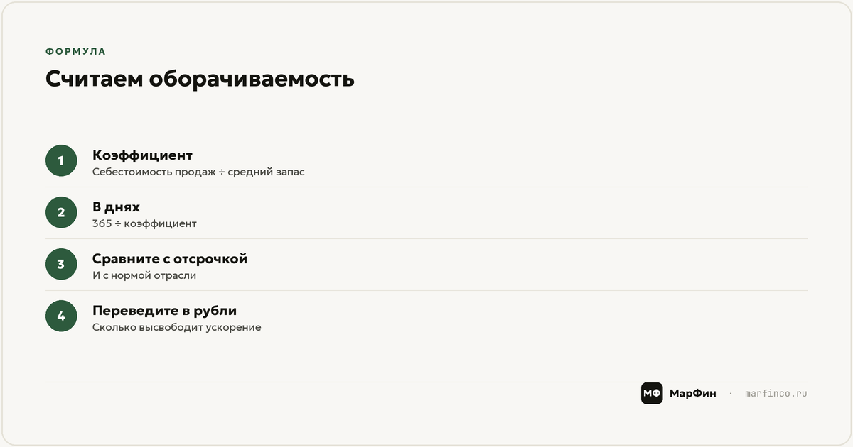 Формулы оборачиваемости запасов: коэффициент и дни