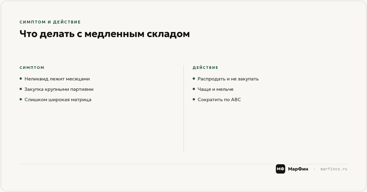 Связь с деньгами: куда смотреть дальше