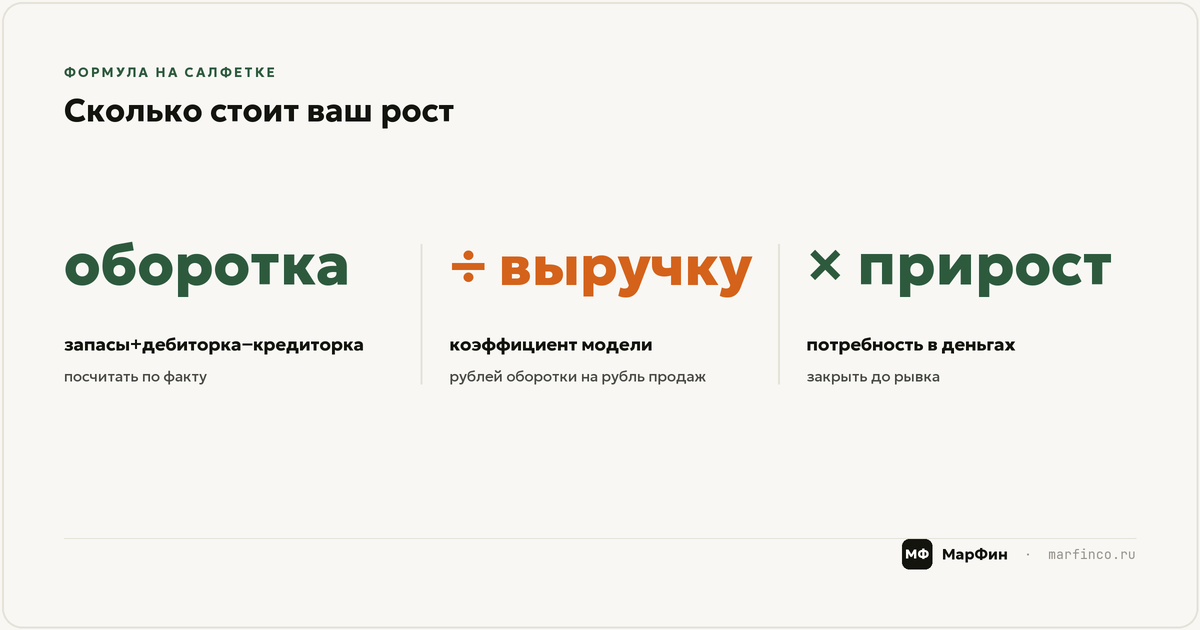 Формула потребности в оборотке при росте