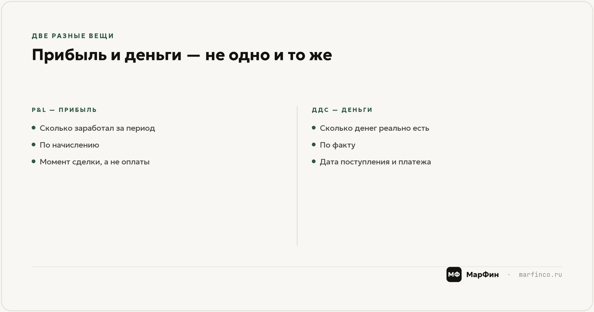 Частые ошибки