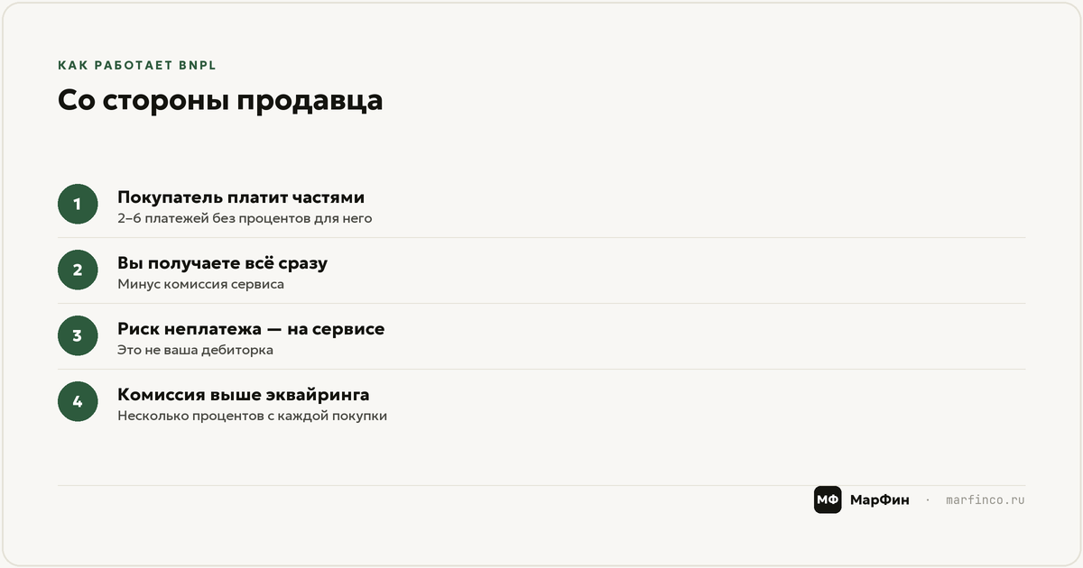 Как работает BNPL со стороны бизнеса