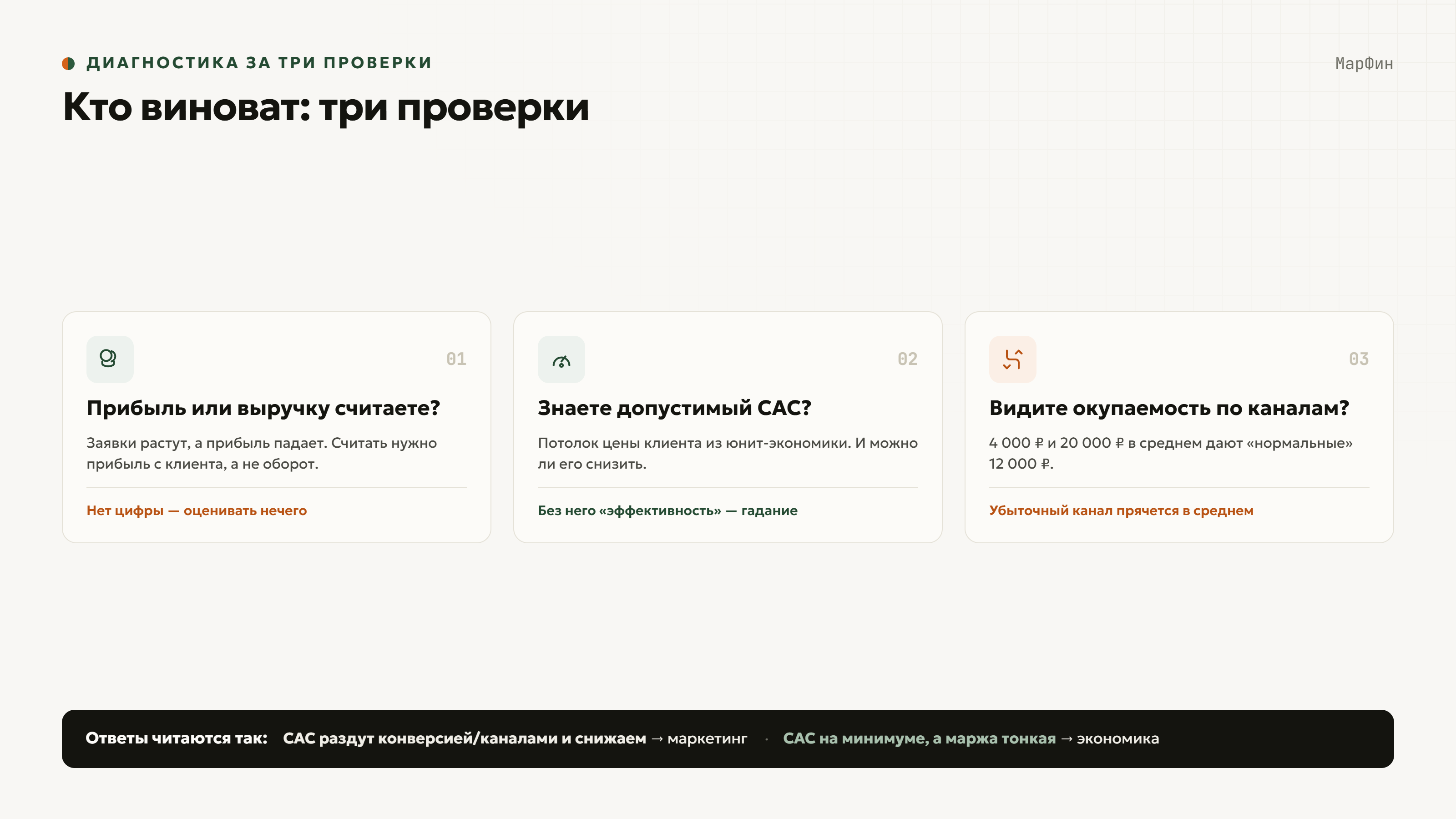 Три проверки: считаете ли прибыль, а не выручку; знаете ли допустимый CAC и можно ли его снизить; видите ли окупаемость по каждому каналу