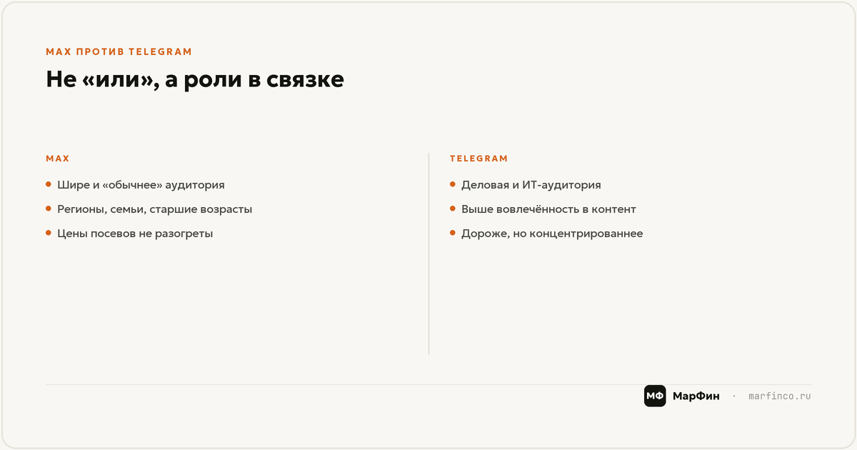 Кто сидит в MAX: профиль против Telegram