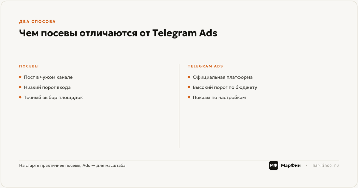 Как выбрать каналы и не попасть на ботов