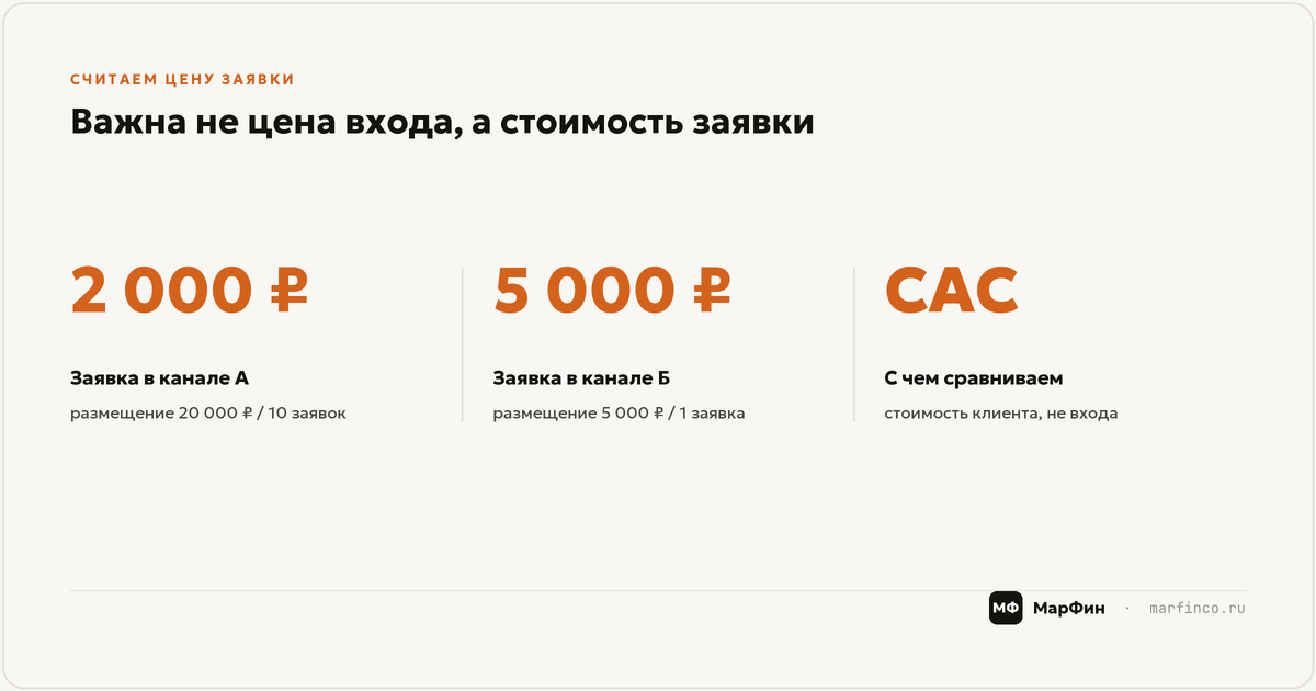 Ошибки первых посевов
