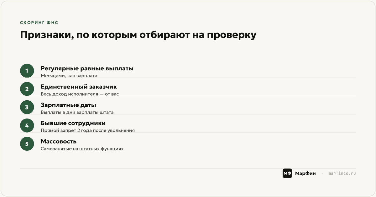 Как ФНС находит кандидатов: шесть признаков скоринга
