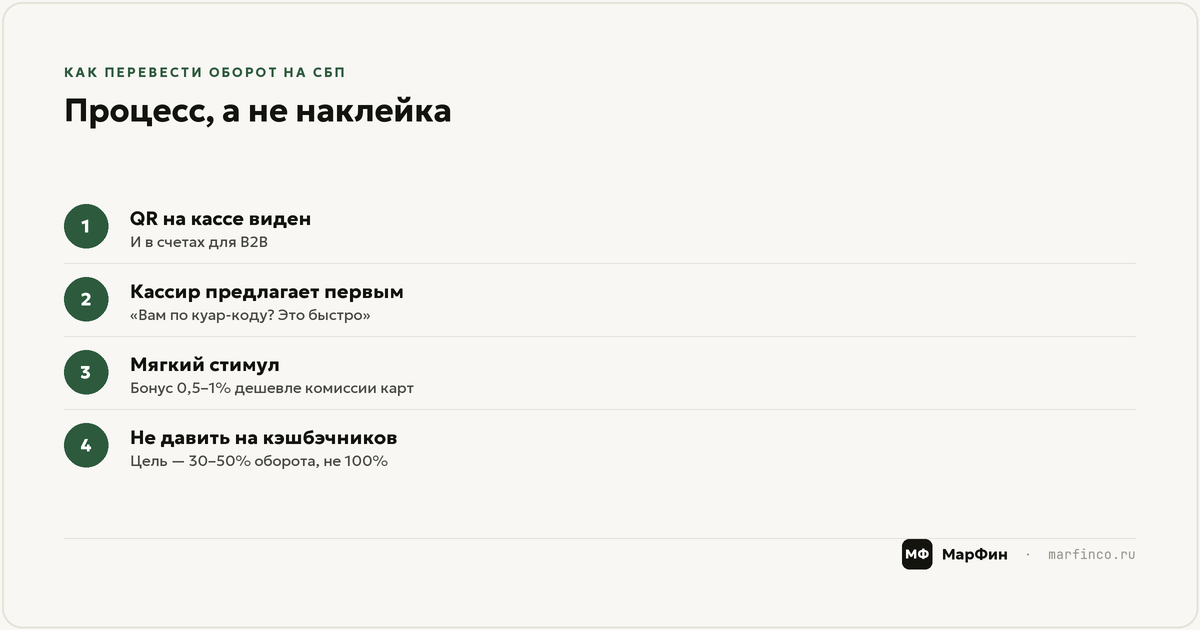 Почему покупатели не платят через СБП сами