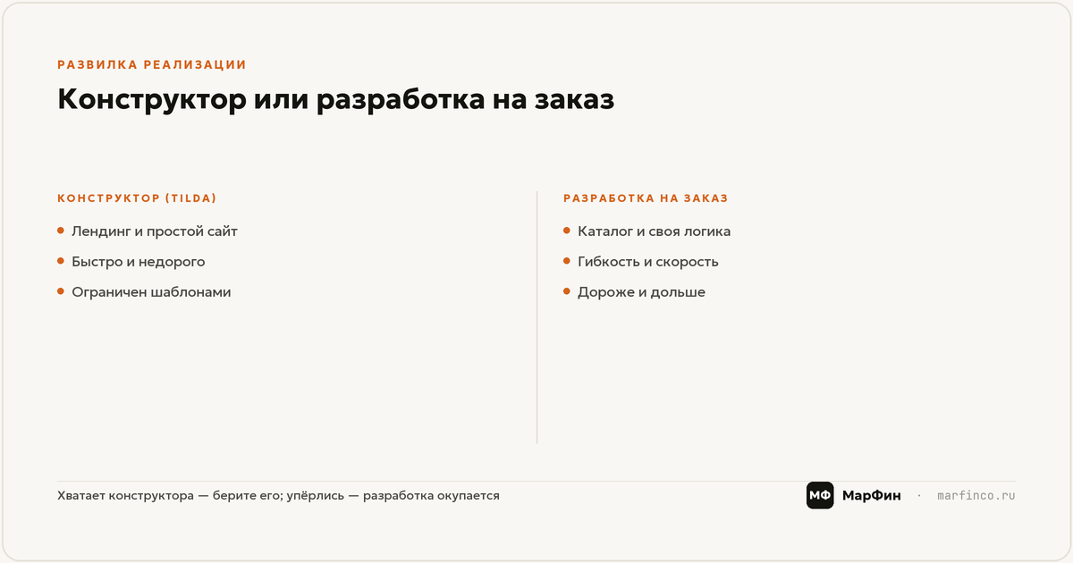 За что вы реально платите на дорогом сайте