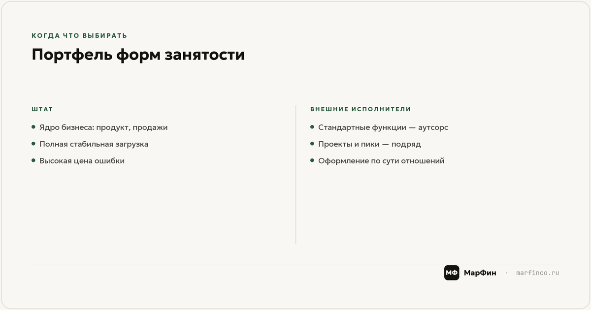 Когда штат всё равно выгоднее