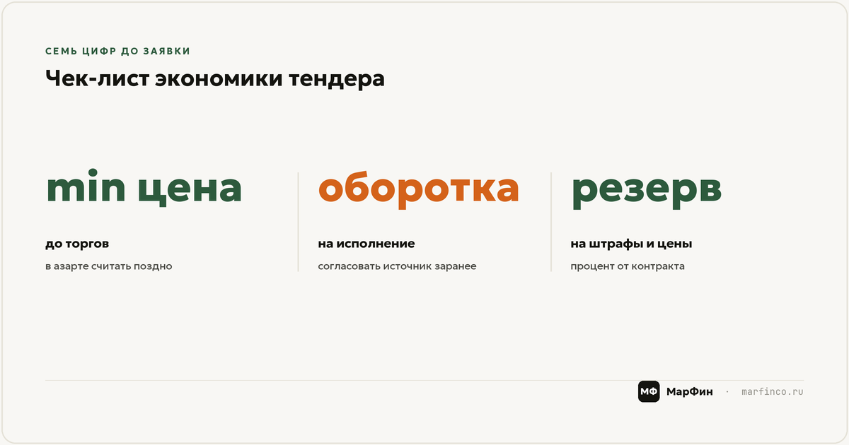 Что считать до подачи заявки: чек-лист экономики