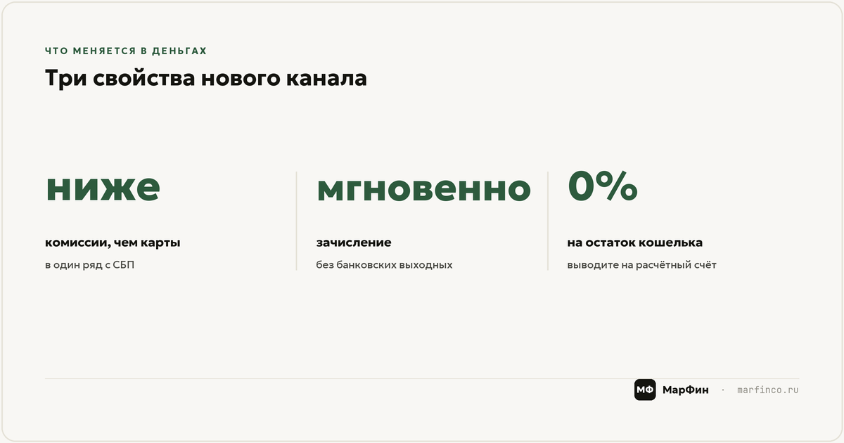 Что меняется в деньгах: комиссии и скорость