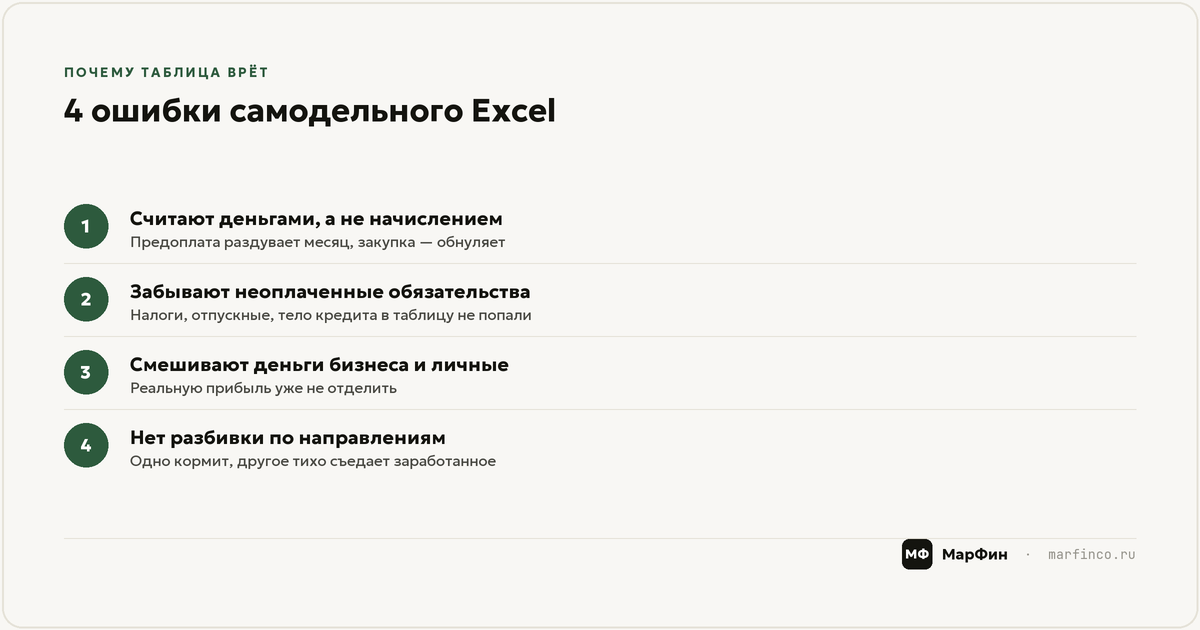 Что вы начинаете видеть, когда учёт есть