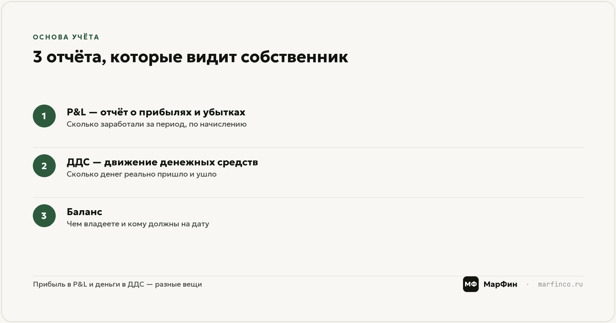 Когда пора отдать на аутсорс